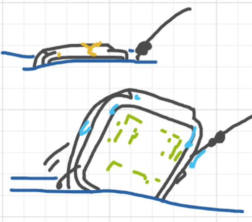 A panel from Ready Oar Knot, episode three of the Board Boards object show by Furretwalk/WalkingFurret.